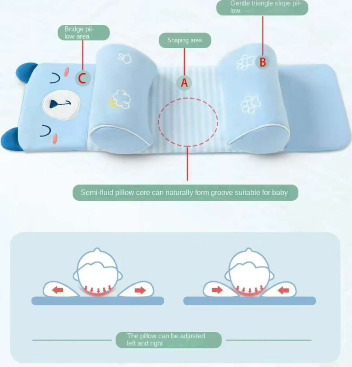 Premium Quality Soft Baby Shaping Head Support Pillow ( 30% Off )